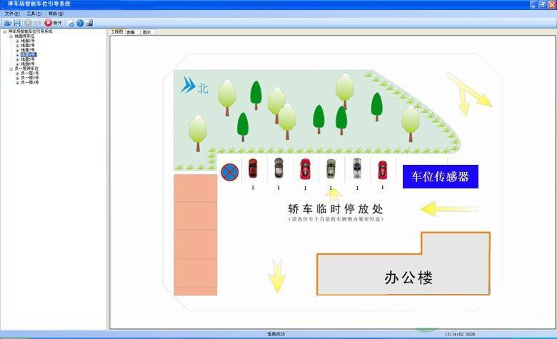 物聯(lián)網(wǎng)實(shí)驗(yàn)箱(圖5) 停車場智能車位引導(dǎo)系統(tǒng)