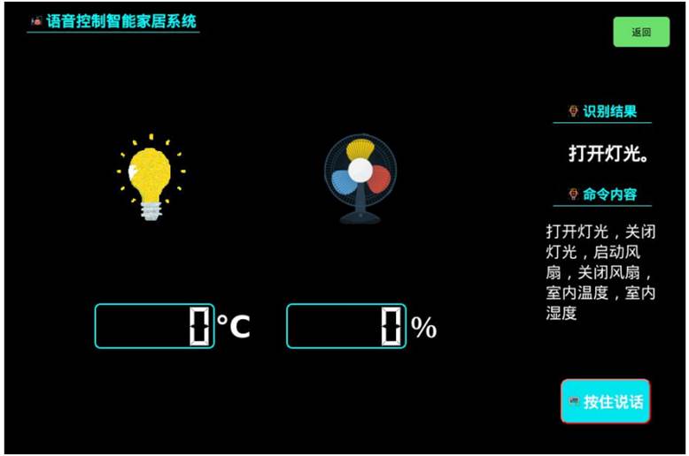 嵌入式邊緣物聯(lián)網(wǎng)實(shí)驗(yàn)室建設(shè)方案(圖39) 嵌入式邊緣物聯(lián)網(wǎng)實(shí)驗(yàn)室建設(shè)方案(圖39)